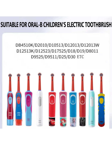 Cabezas de cepillo Oral B Braun 12 unidades limpieza cruzada