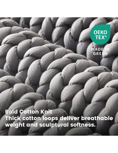 Manta con Peso SLEEP ZONE 101.6x127 cm Algodón Gris 2.88 kg