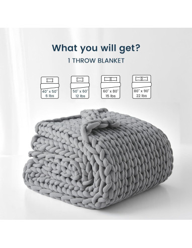 Manta con Peso SLEEP ZONE 101.6x127 cm Algodón Gris 2.88 kg