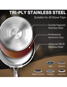 Cacerola de Acero Inoxidable Ciwete 2L con Tapa Ergonómica 2