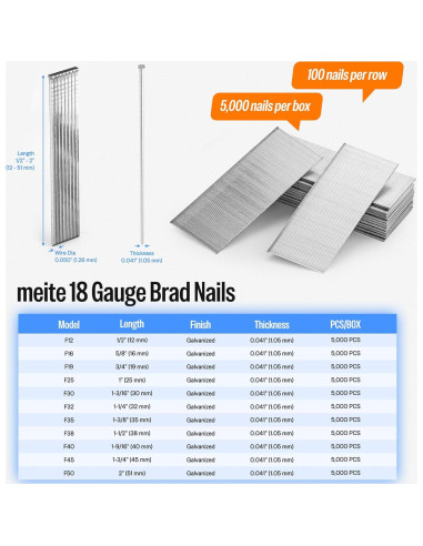 Clavos Brad Galvanizados Meite 18GA 4.45cm 5000 Unidades
