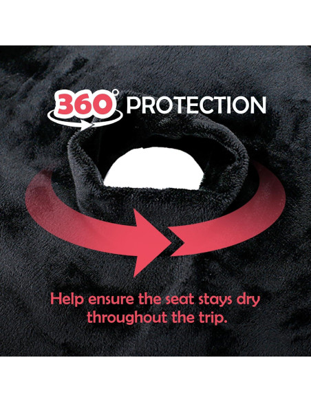 Cojín Protector para Asiento de Auto Bear and Care - Lavable