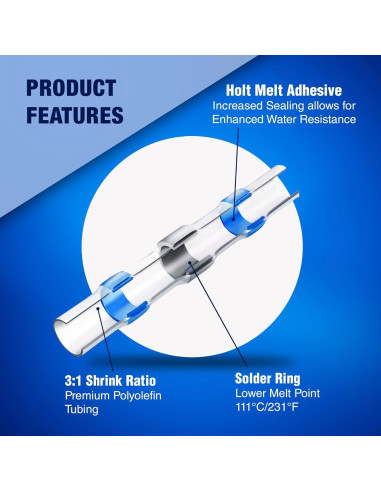 Kit de Conectores de Cable 400pcs Nuevo Age KableSeal AWG 26-10