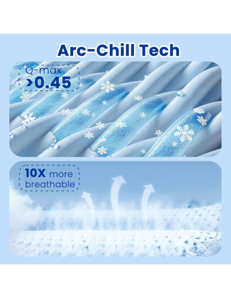 Manta Refrigerante Topcee 127x178cm para Sudores Nocturnos