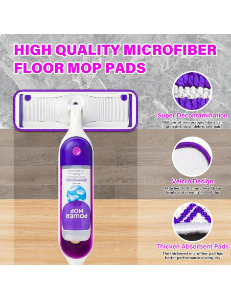 Paños de Mopa Reutilizables ILAVCLEAN 6 Unidades Microfibra