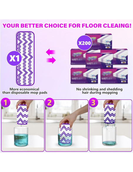 Paños de Mopa Reutilizables ILAVCLEAN 6 Unidades Microfibra