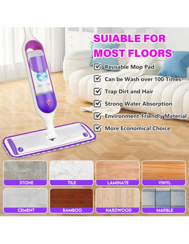 Paños de Mopa Reutilizables ILAVCLEAN 6 Unidades Microfibra