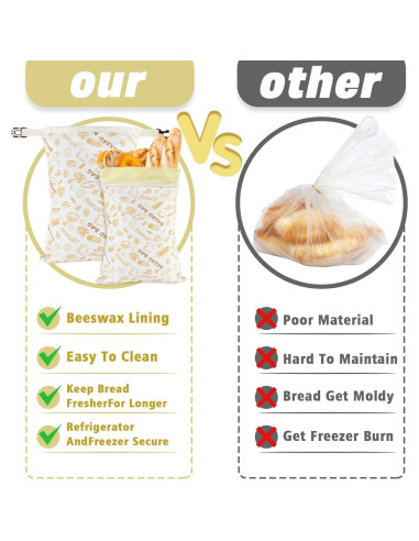 2 Bolsas de Pan de Cera de Abeja HelixTrim 43 cm Reutilizables