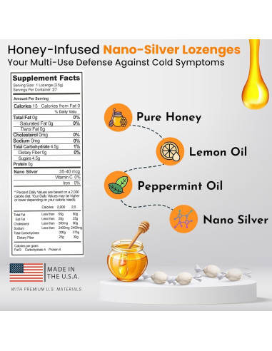 Pastillas Calmantes de Plata Coloidal OPTIVIDA con Miel y Limón - 1 Paquete