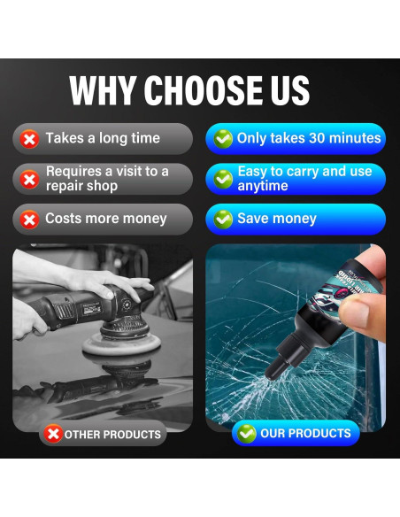 Kit de Reparación de Grietas Parabrisas Yee hfafa 2025 - 2 Piezas