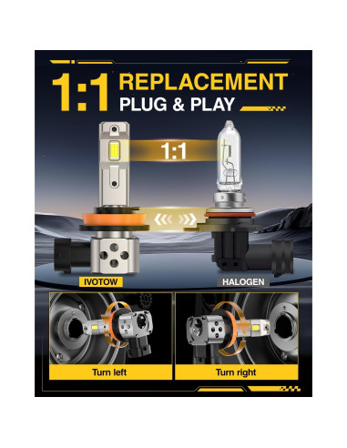 Bombillas LED H11 H9 42000LM 6500K ivotow - Paquete de 2