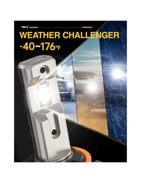 Bombillas LED H11 H9 42000LM 6500K ivotow - Paquete de 2