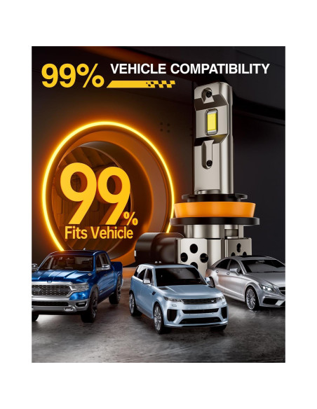 Bombillas LED H11 H9 42000LM 6500K ivotow - Paquete de 2