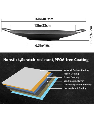 Sartén Coreana Sanbege 33 cm Antiadherente 6 Capas para Inducción