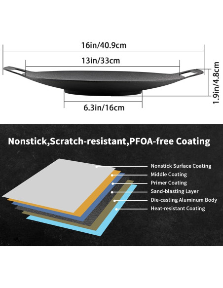 Sartén Coreana Sanbege 33 cm Antiadherente 6 Capas para Inducción