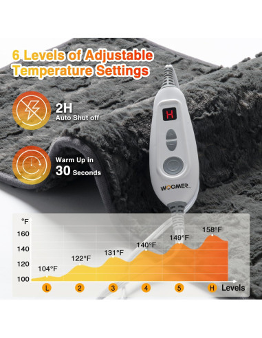 Almohadilla Térmica WOOMER 50.8x61cm con Calor Húmedo y Seco