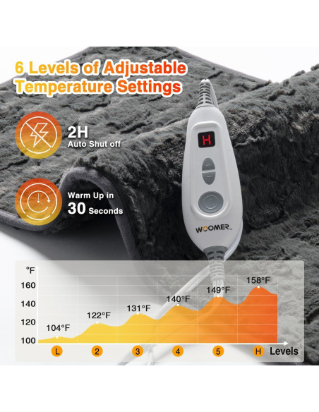 Almohadilla Térmica WOOMER 50.8x61cm con Calor Húmedo y Seco