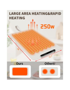 Alfombrilla Calentadora de Comida KOUCOE 60x40cm Ajustable 2