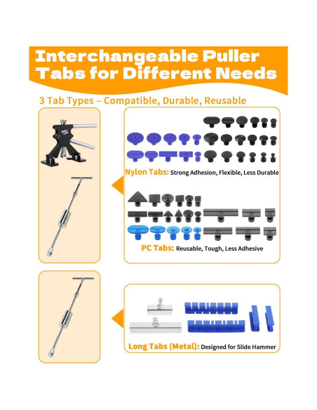 Kit de Reparación de Abolladuras sin Pintura Super PDR DPK-85