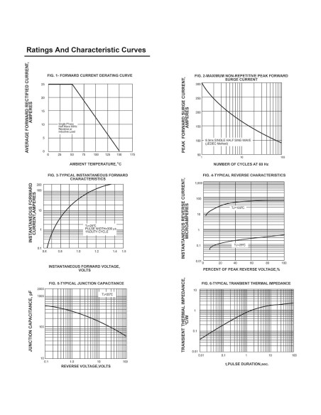 Diodo Rectificador Puente ALLECIN KBPC2504 25A 400V - Paquete de 5