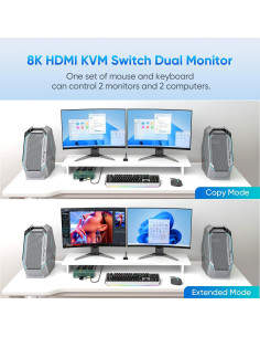 Conmutador KVM 2 Monitores EVATEK HDMI 8K@60Hz USB 3.0 2