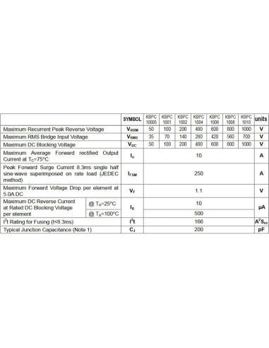 Rectificador de Puente Diodo FAYLEZ KBPC1010 10A 1000V 4 Pines