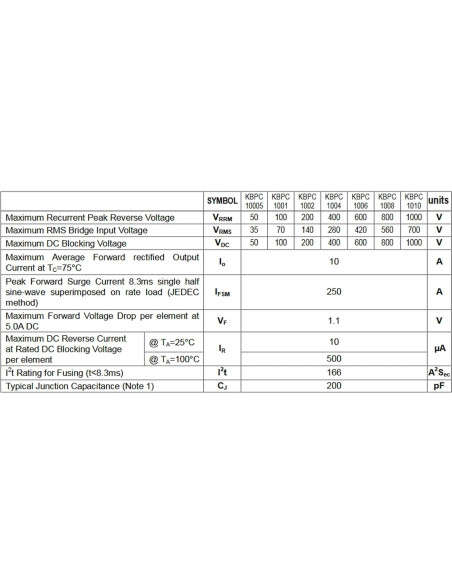 Rectificador de Puente Diodo FAYLEZ KBPC1010 10A 1000V 4 Pines