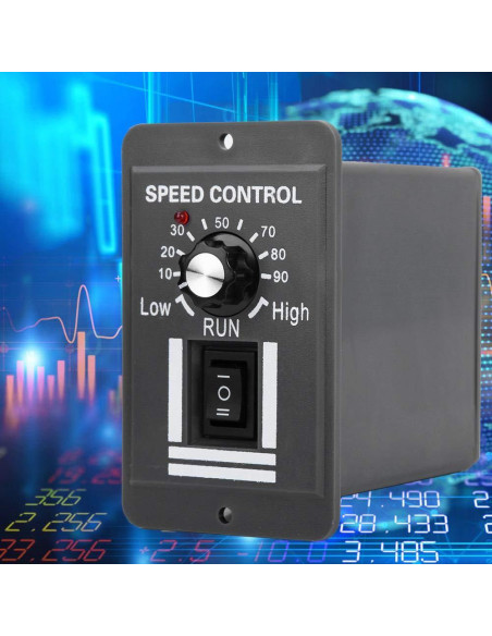 Controlador de Velocidad de Motor DC Acogedor 12-60V 20A