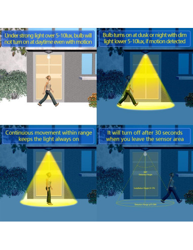 Bombilla LED LUXON 5W con Sensor de Movimiento E26 2700K