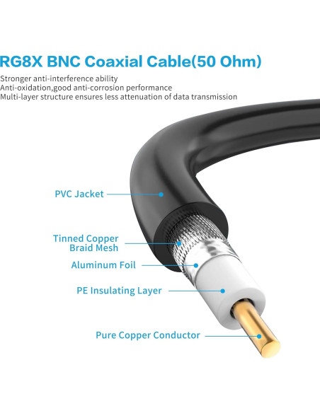 Cable Divisor BNC Macho a Doble BNC Macho YACSEJAO 40cm