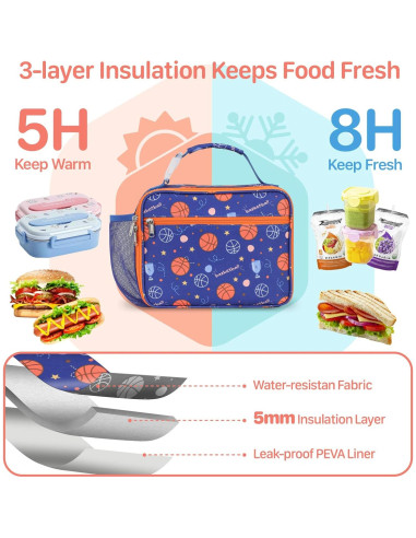 Bolsa de Almuerzo Aislada BrainyBees Baloncesto Azul 6L