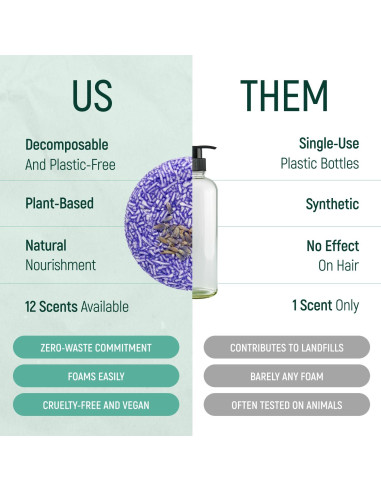 Barra de Champú Natural Lavanda BAMBOEARTH - 12 Unidades