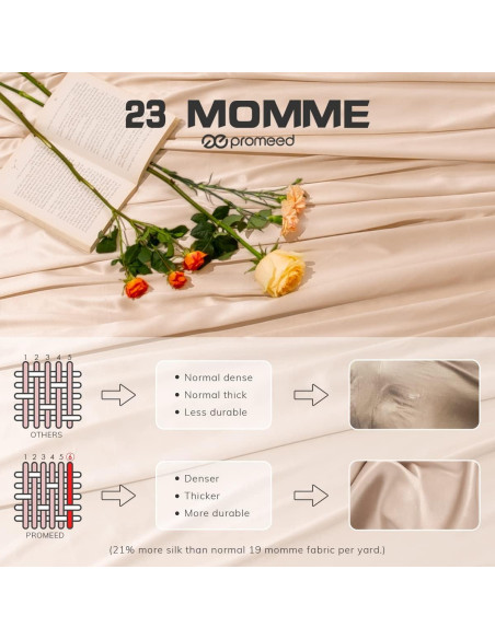 Juego de Sábanas de Seda PROMEED 100% Morera King Champán