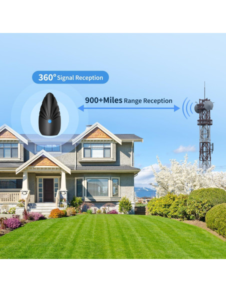 Antena de TV Digital Nogyzo 900+ Millas 4K HD VHF UHF