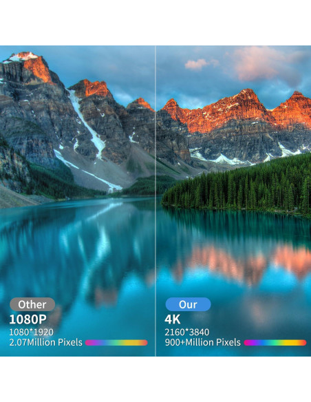 Antena de TV Digital Nogyzo 900+ Millas 4K HD VHF UHF