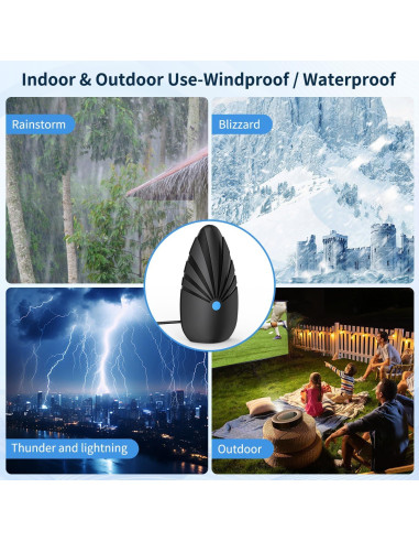 Antena de TV Digital Nogyzo 900+ Millas 4K HD VHF UHF