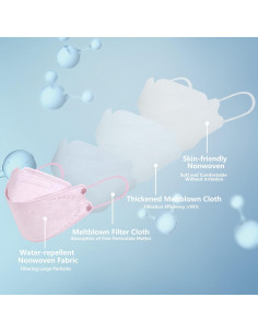 Mascarillas KF94 60 Pcs Multicolores Desechables 4 Capas 2