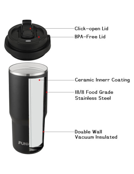 Taza de café aislada Funkrin 24oz con tapa y popote - Cerámica