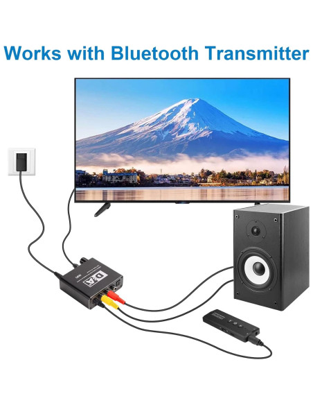 Convertidor de Audio Digital a Analógico LENDAWAY 192KHz RCA 3.5mm