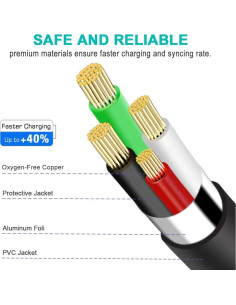 Cable de Carga PS3 SCOVEE 3m Mini USB para Controlador 2