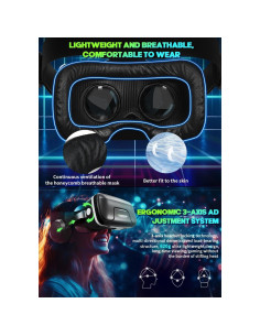 Auriculares VR CoCerKet VR-G15, 1080P, 120 Ángulo, Ergonomía 2