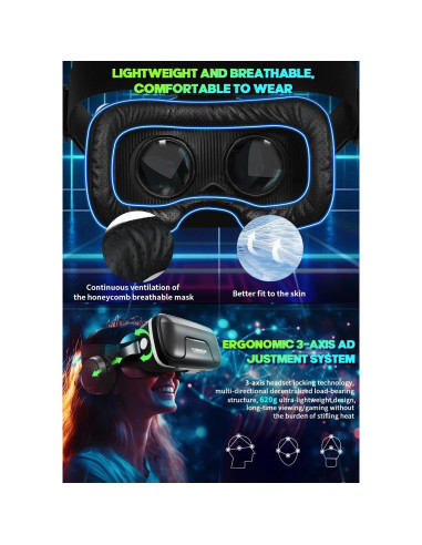 Auriculares VR CoCerKet VR-G15, 1080P, 120 Ángulo, Ergonomía