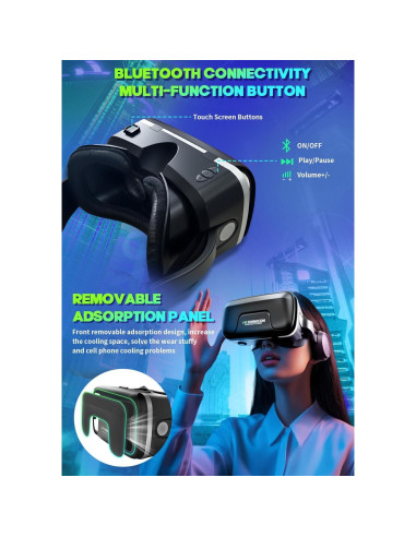 Auriculares VR CoCerKet VR-G15, 1080P, 120 Ángulo, Ergonomía