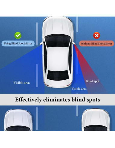 Espejos de Punto Ciego ZNDAW 2 Pcs Ajustables Convexos