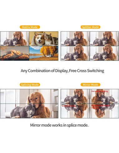 Conmutador HDMI Matriz 4x4 Arvitek 4K con Control Remoto