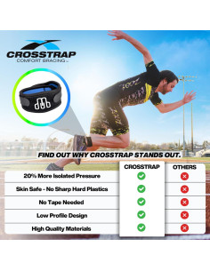 Soporte para Tendón de Aquiles MDUB Achilles - Férula Tobillo Unisex 2