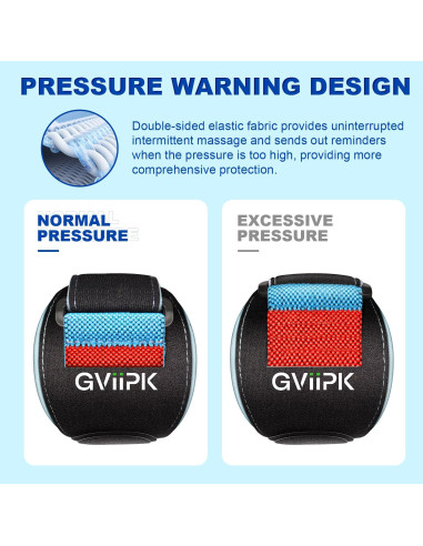 Soporte de Codo Gviipk para Tendinitis y Alivio del Dolor