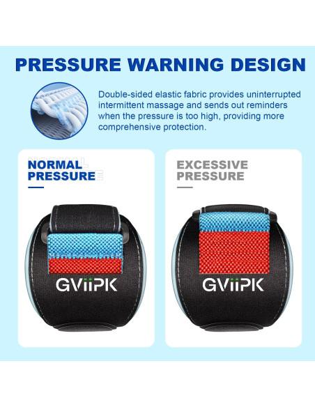 Soporte de Codo Gviipk para Tendinitis y Alivio del Dolor