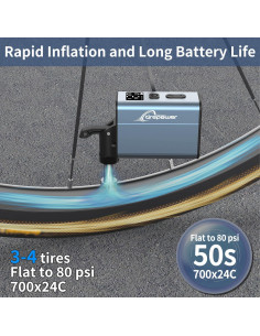 Mini Bomba Eléctrica Ctrepower E1-MINI-G 120 PSI Recargable 2