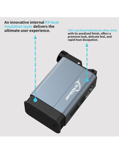 Mini Bomba Eléctrica Ctrepower E1-MINI-G 120 PSI Recargable